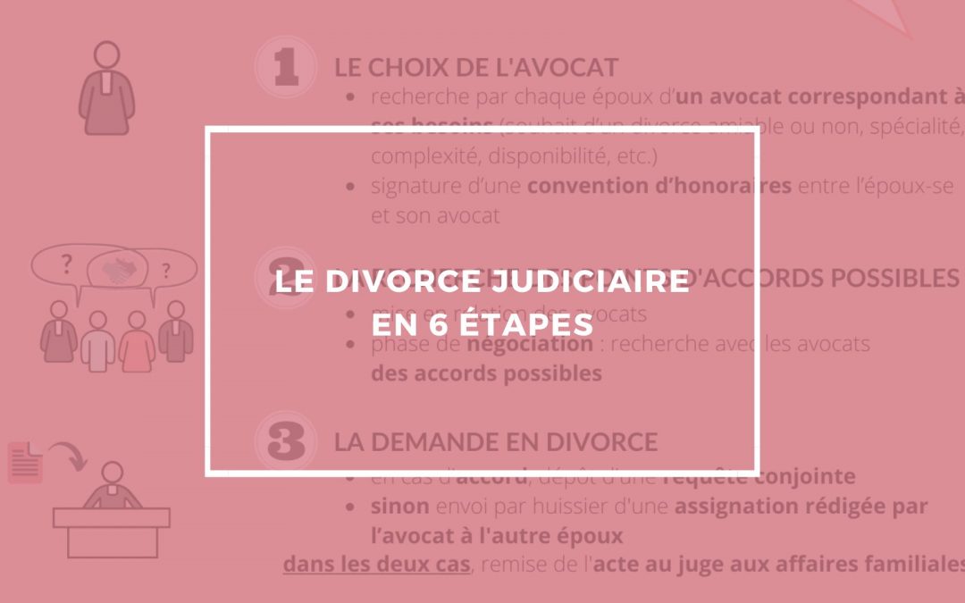 Le NOUVEAU divorce judiciaire en 6 étapes